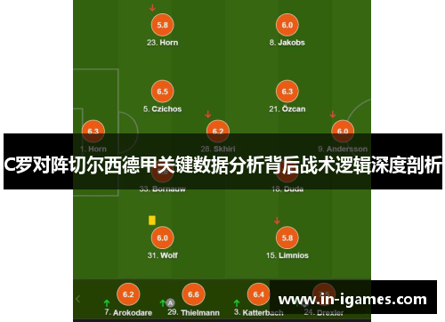 C罗对阵切尔西德甲关键数据分析背后战术逻辑深度剖析 C罗对阵切尔西德甲关键数据分析背后战术逻辑深度剖析