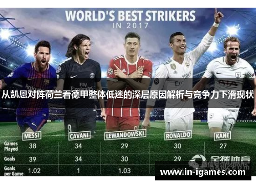 从凯恩对阵荷兰看德甲整体低迷的深层原因解析与竞争力下滑现状