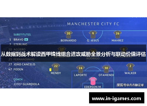 从数据到战术解读西甲锋线组合进攻威胁全景分析与联动价值评估