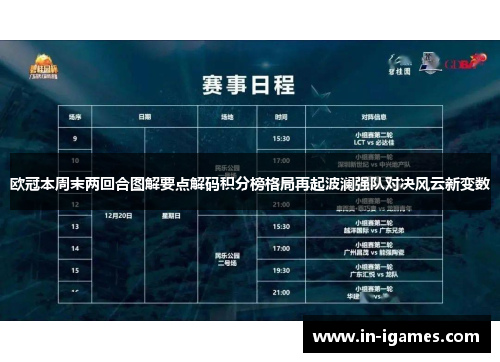 欧冠本周末两回合图解要点解码积分榜格局再起波澜强队对决风云新变数