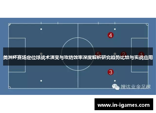 美洲杯赛场定位球战术演变与攻防效率深度解析研究趋势比较与实战应用