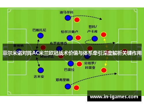 菲尔米诺对阵AC米兰欧冠战术价值与体系牵引深度解析关键作用