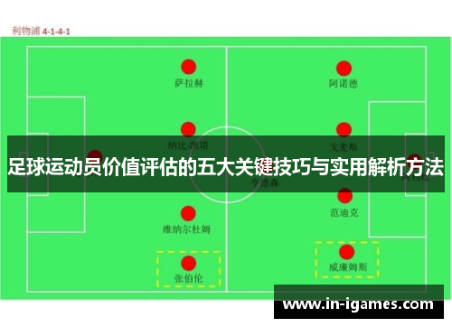 足球运动员价值评估的五大关键技巧与实用解析方法 足球运动员价值评估的五大关键技巧与实用解析方法