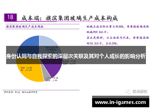 身份认同与自我探索的深层次关联及其对个人成长的影响分析 身份认同与自我探索的深层次关联及其对个人成长的影响分析