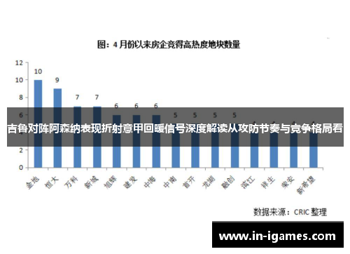 吉鲁对阵阿森纳表现折射意甲回暖信号深度解读从攻防节奏与竞争格局看